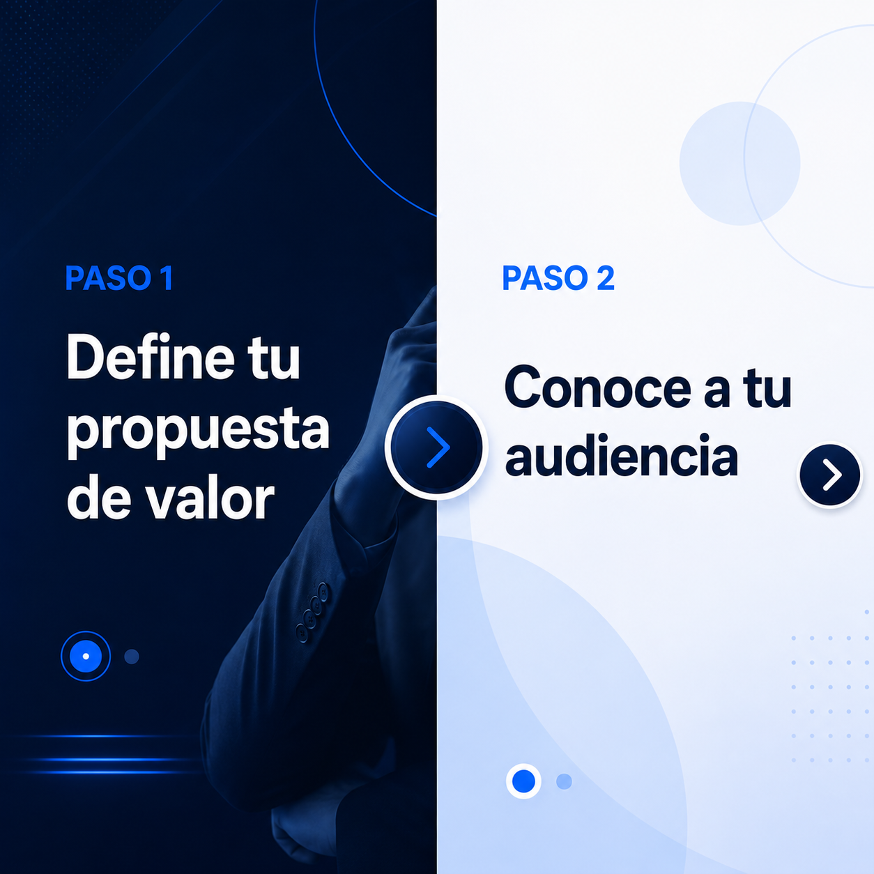Ejemplo de carrusel de propuesta de valor